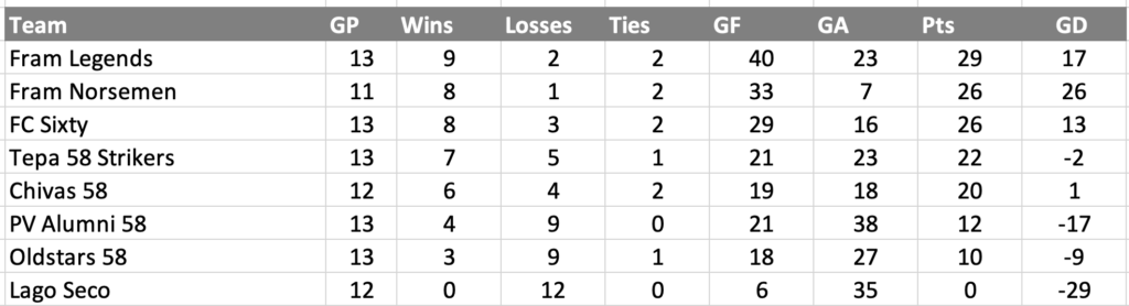 Screenshot 2026-01-13 at 5.21.49 PM